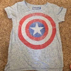 Don’t wear anymore